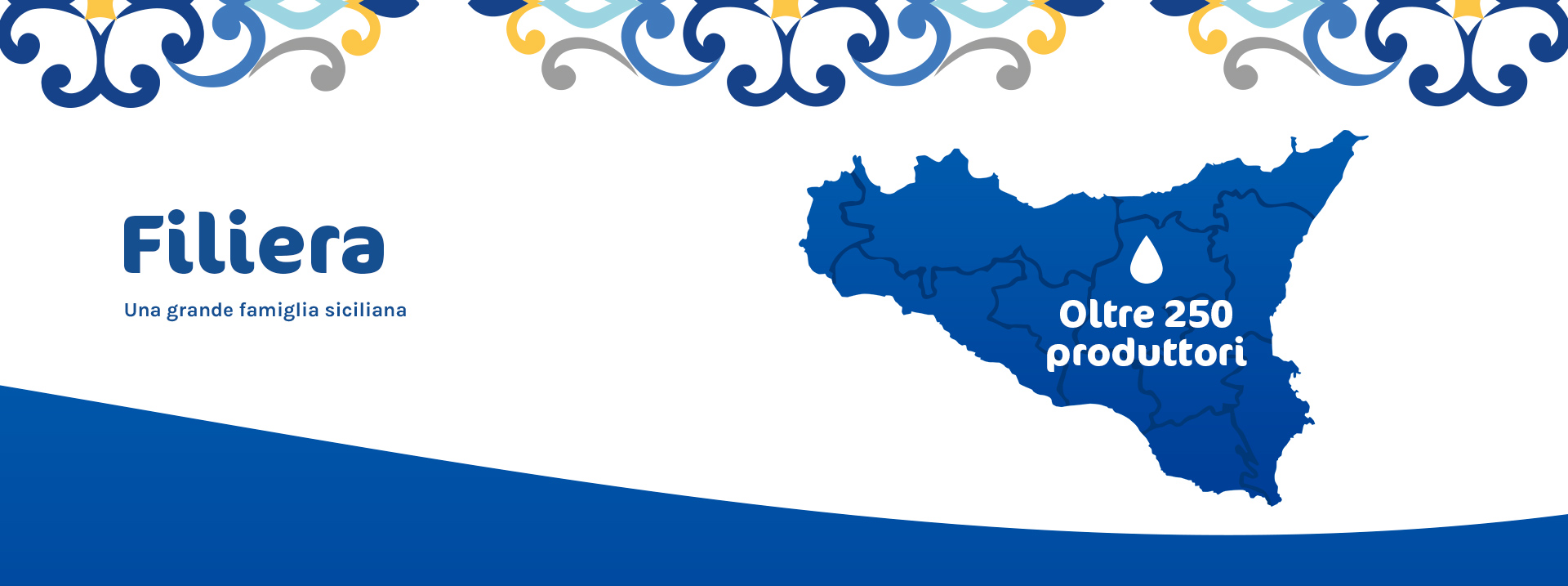 Filiera di produzione Ragusa Latte